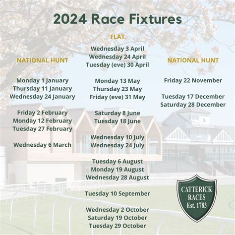 catterick racecourse fixtures 2023.